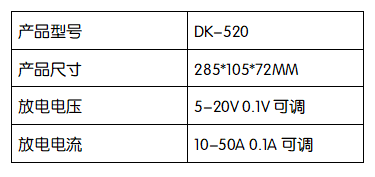 DK520參數.png